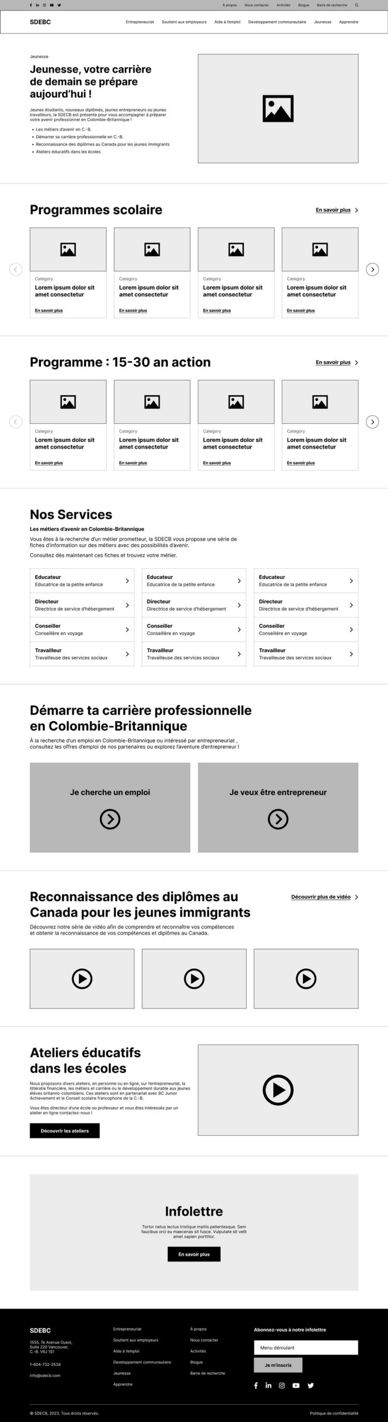 graphem case study sdecb img 04