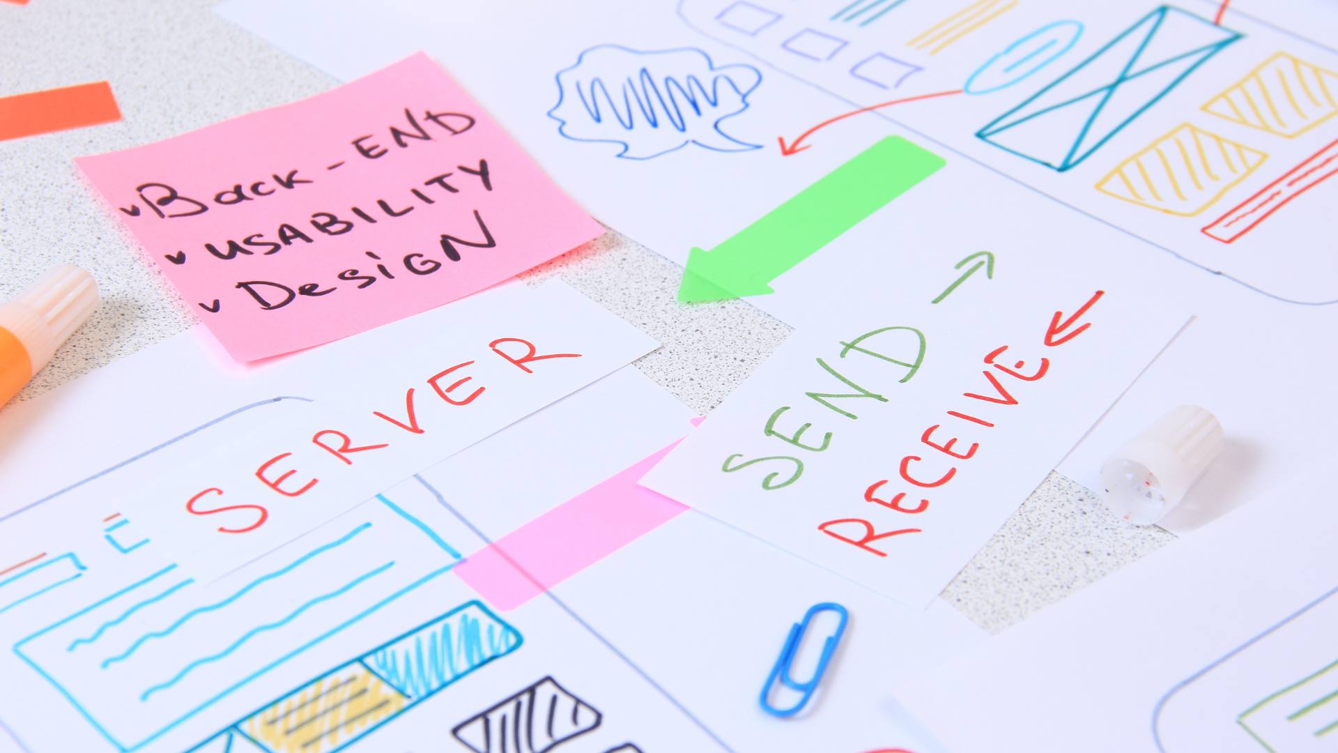 Post it notes about back end systems are displayed against a desk.