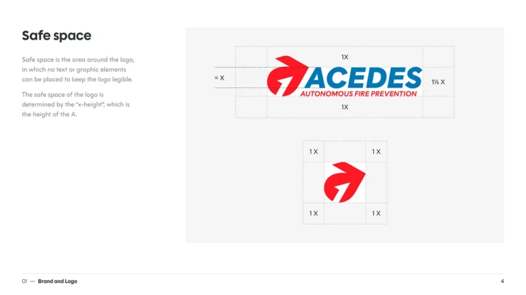 acedes brand 02